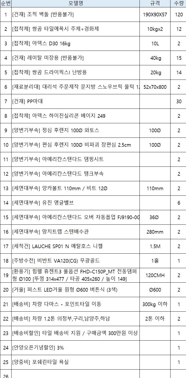 한정빈 목수 목공 시공 후기 사진 1