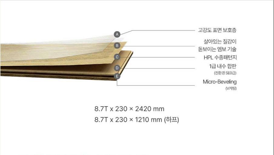 자재의 단면 구조가 표시된 도면