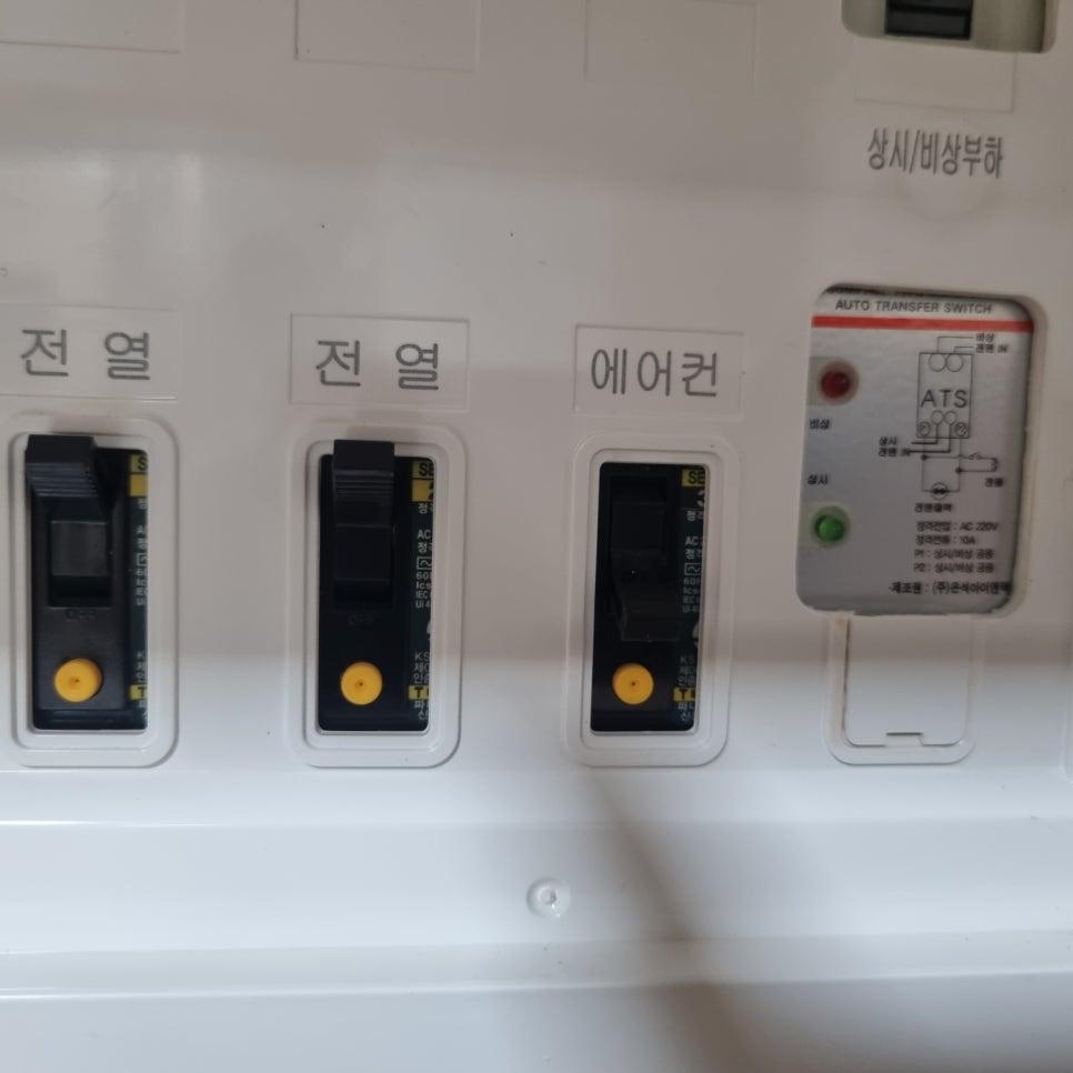 ATS 자동 전원 전환 스위치가 설치된 전기 패널