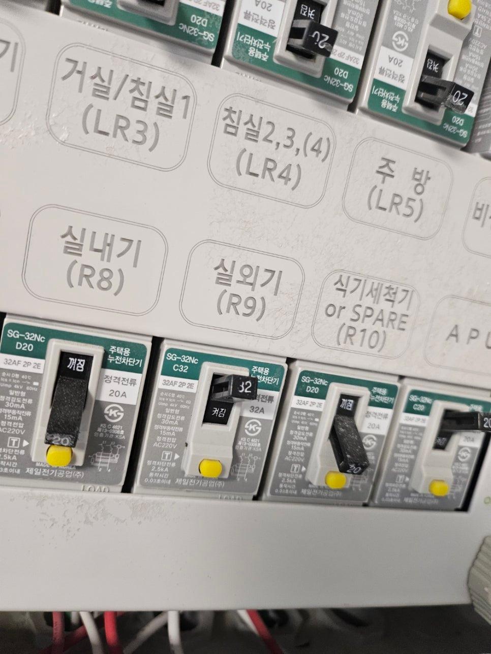 용도별 라벨이 부착된 전기 스위치 박스