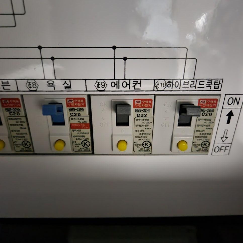 전기 설비와 스위치 박스 라벨링 작업