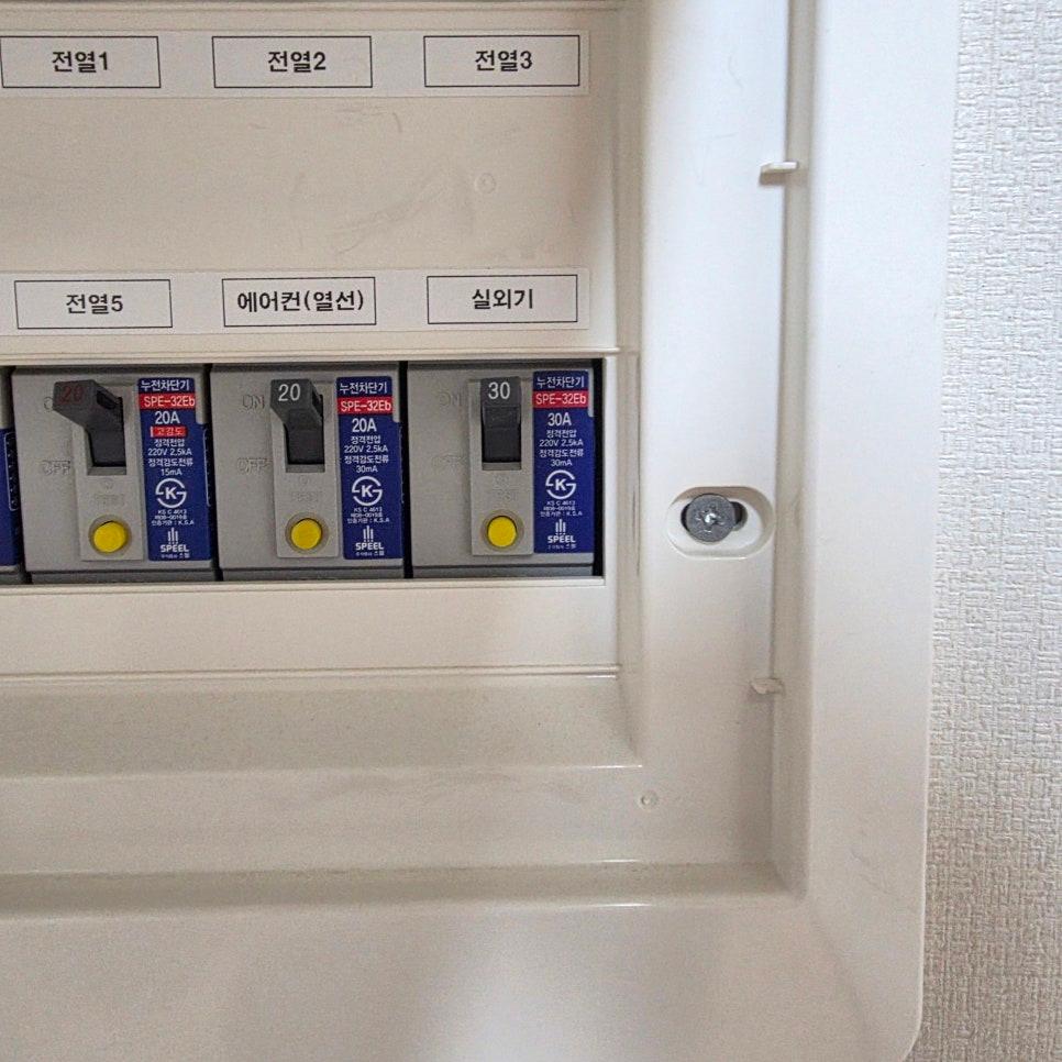 라벨이 부착된 전력 분배 박스 내부 스위치