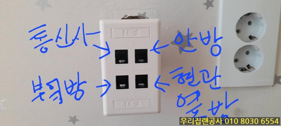 흰색 벽에 정돈된 전화선·데이터 케이블 단자판과 전원 소켓