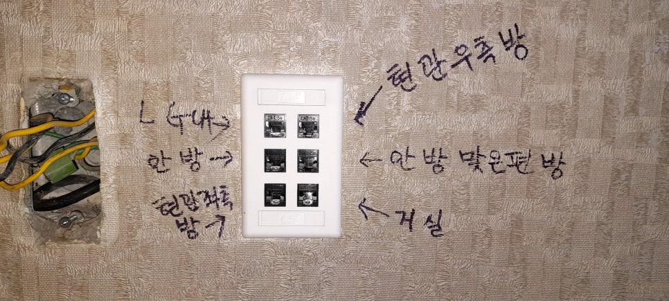 공간 표기가 된 벽면의 전기 스위치 패널