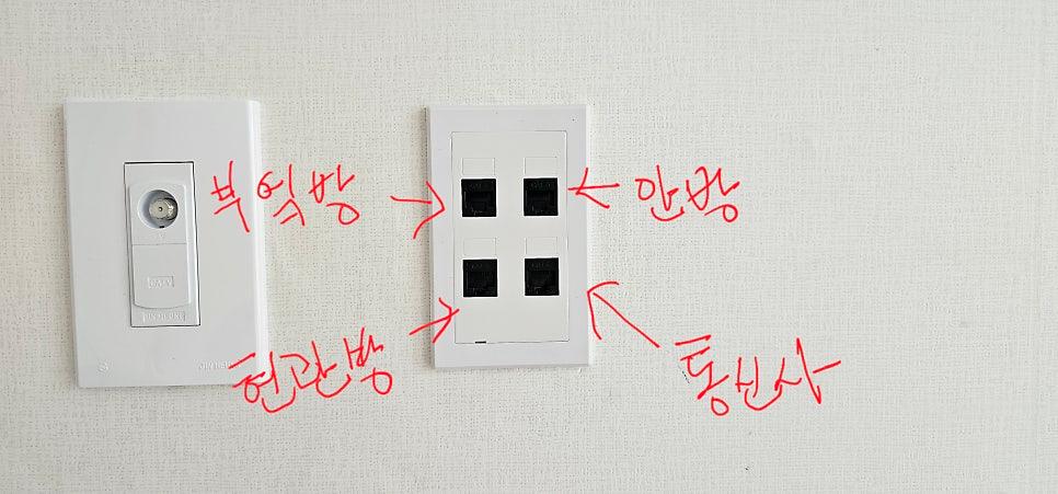 안정적으로 자리 잡은 통신 설비
