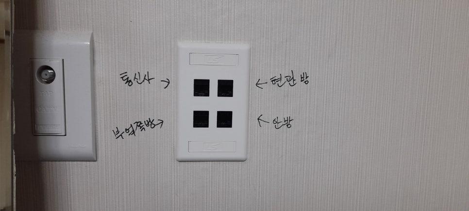 설치 완료된 네트워크 포트와 전화선 커넥터