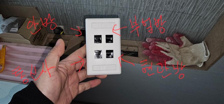 네 개의 포트가 있는 흰색 네트워크 커넥터 박스
