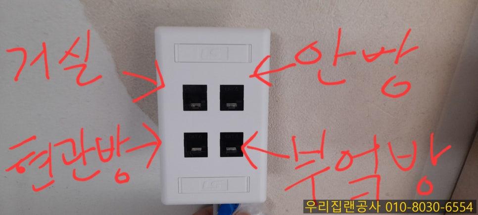 흰색 벽에 부착된 검은색 RJ45 포트 커넥터 박스