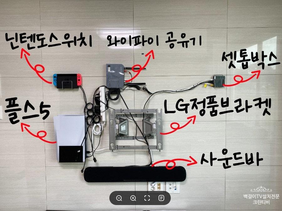 벽면에 설치된 전자기기와 연결 케이블들