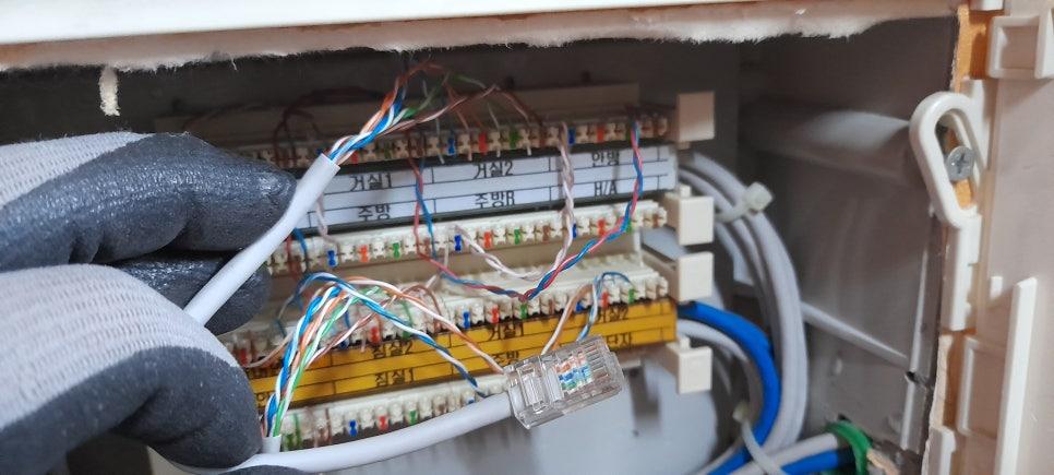 RJ45 커넥터와 전선이 접합된 전기 박스 내부