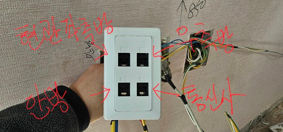 네 개의 RJ45 포트가 설치된 랜플레이트 단자