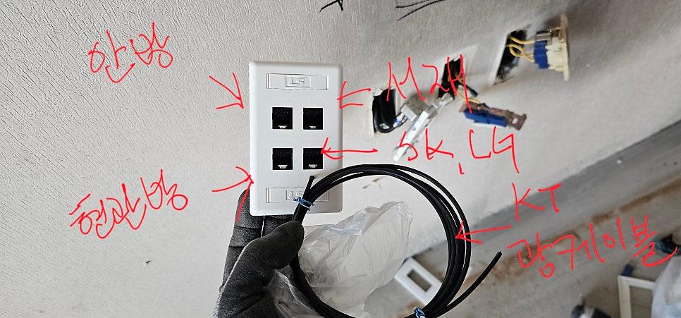 벽면에 설치된 흰색 전화선 커넥터와 배선