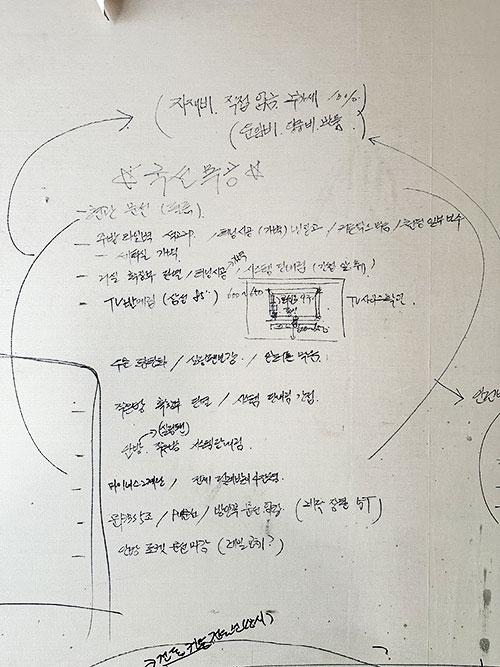 손글씨 메모와 도면이 담긴 인테리어 설계지