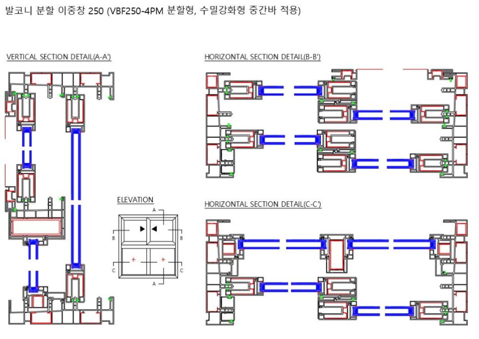 연결부와 부품의 위치가 표시된 창호 수평·수직 단면도