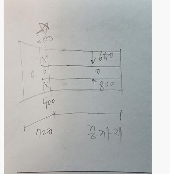 정확한 시공을 위해 치수를 기입한 상세 도면