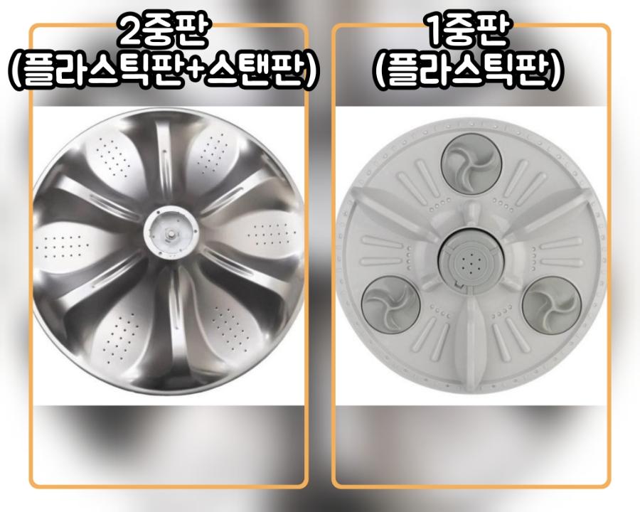 구조에 맞는 정교한 세척을 위한 부품 비교
