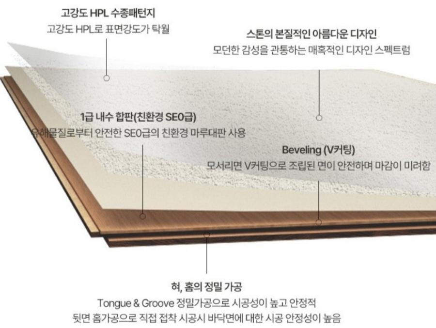 V커팅 가공과 내수 합판이 적용된 자재 디테일