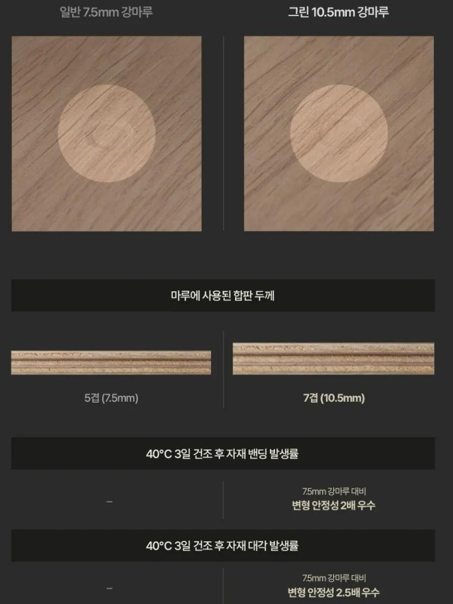 10.5mm 두께의 강마루 자재 디테일 비교