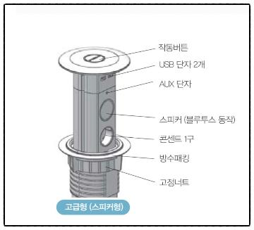 블루투스 내장형 콘센트