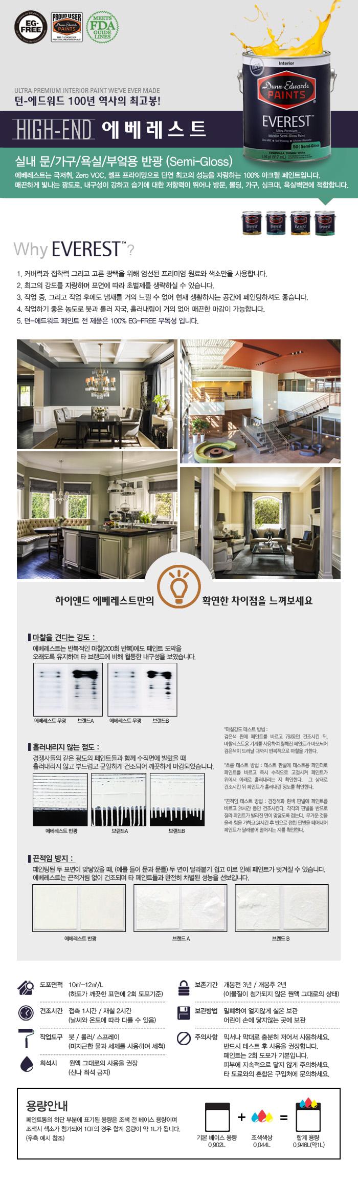 실링 에디져에 직접 묻히지 않는 2차 도장법 | 성북구 삼화홈데코