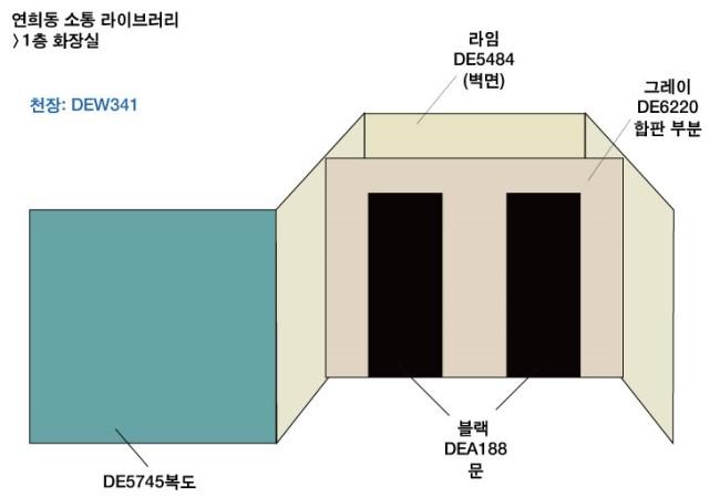 벽 타일과 샤워 설비가 보이는 욕실 모습