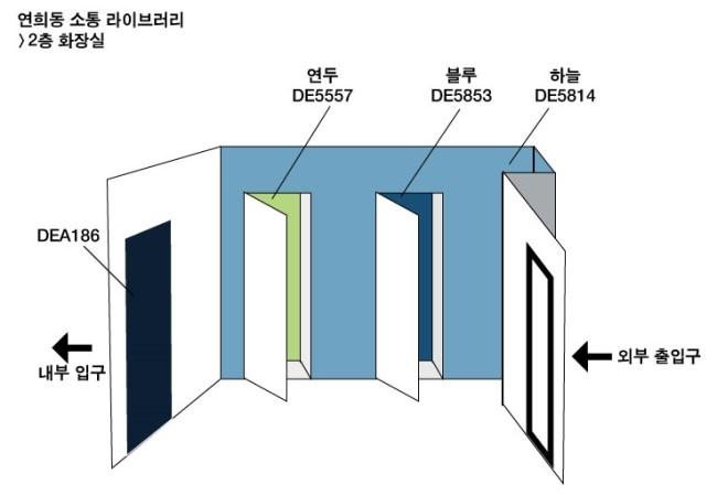 욕실 내부의 수납장 세부 장면